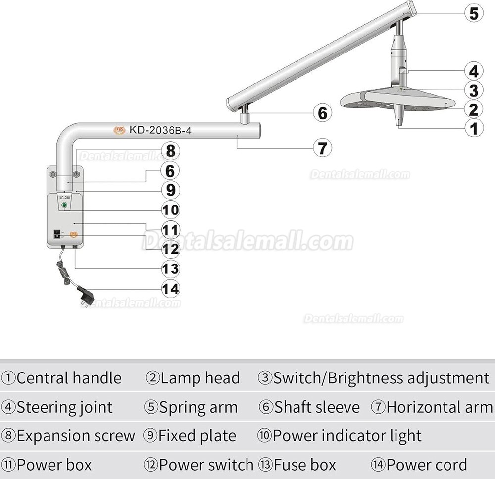 KWS KD-2036B-4 80W Wall-Mounted Dental Surgical Light LED Shadowless Operating Lamp